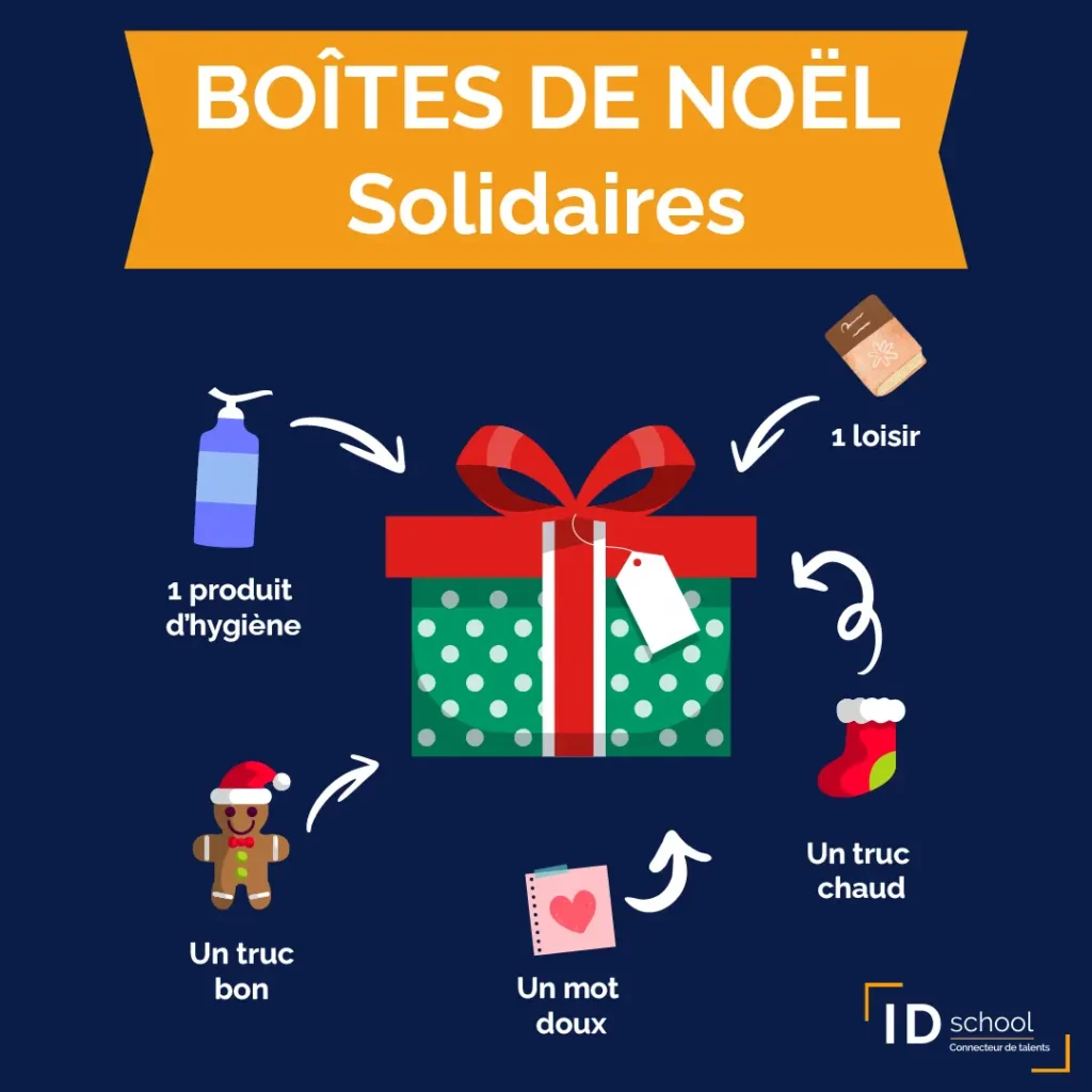 Boîtes de noël solidaire ID School