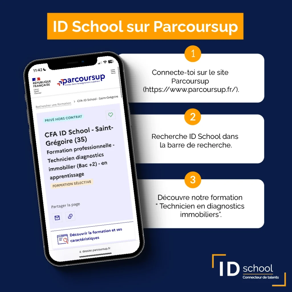 Formation diagnostiqueur immobilier sur Parcoursup